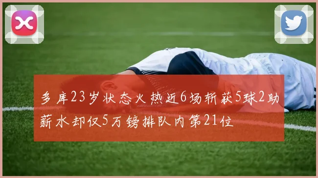 多库23岁状态火热近6场斩获5球2助薪水却仅5万镑排队内第21位